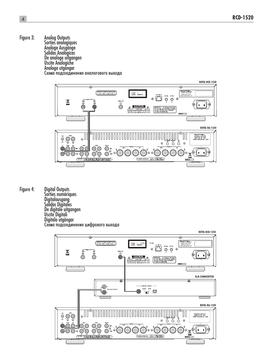 Rcd-1520 | ROTEL RCD-1520 User Manual | Page 4 / 64