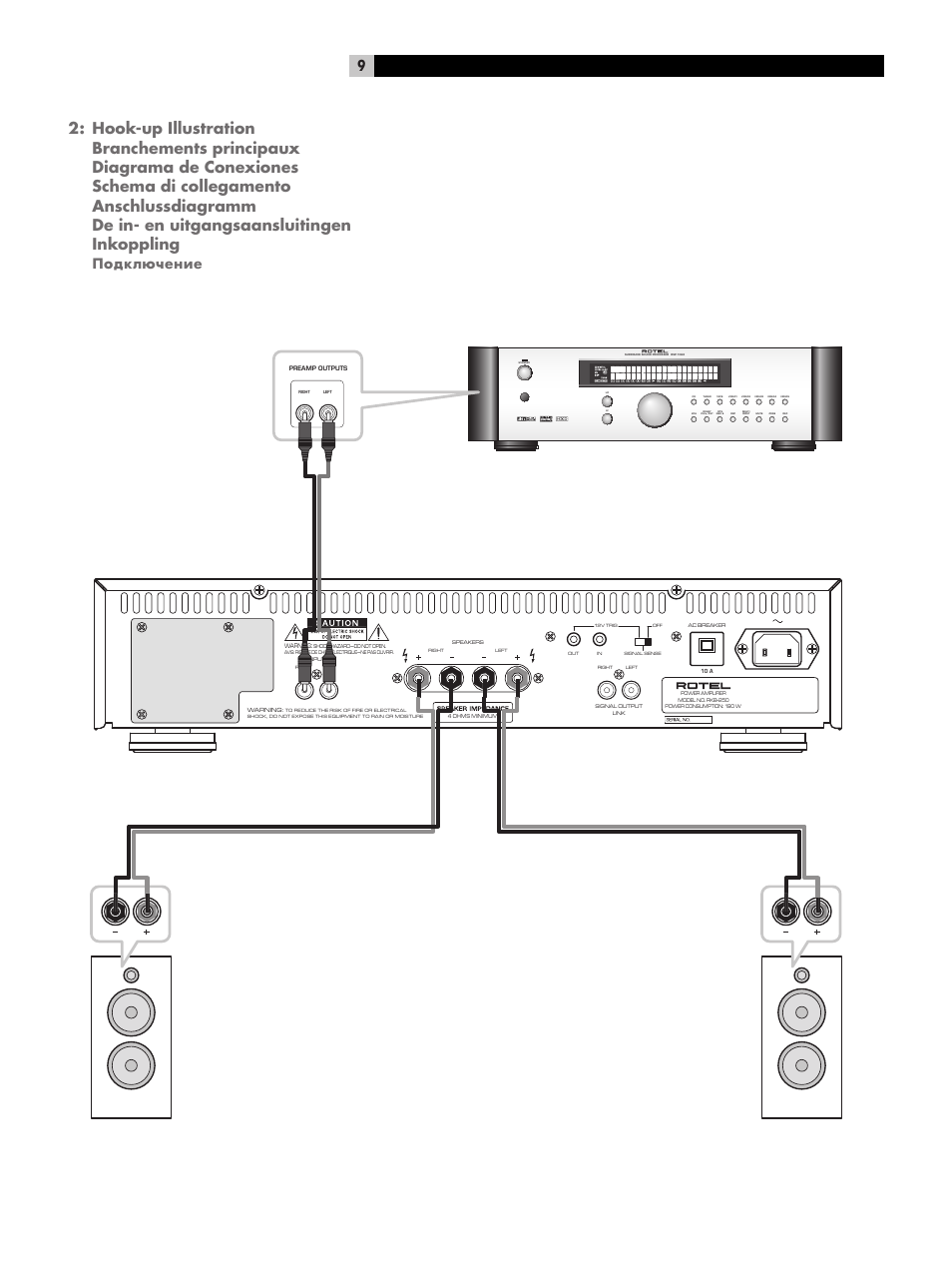 English | ROTEL RKB-250 User Manual | Page 9 / 56