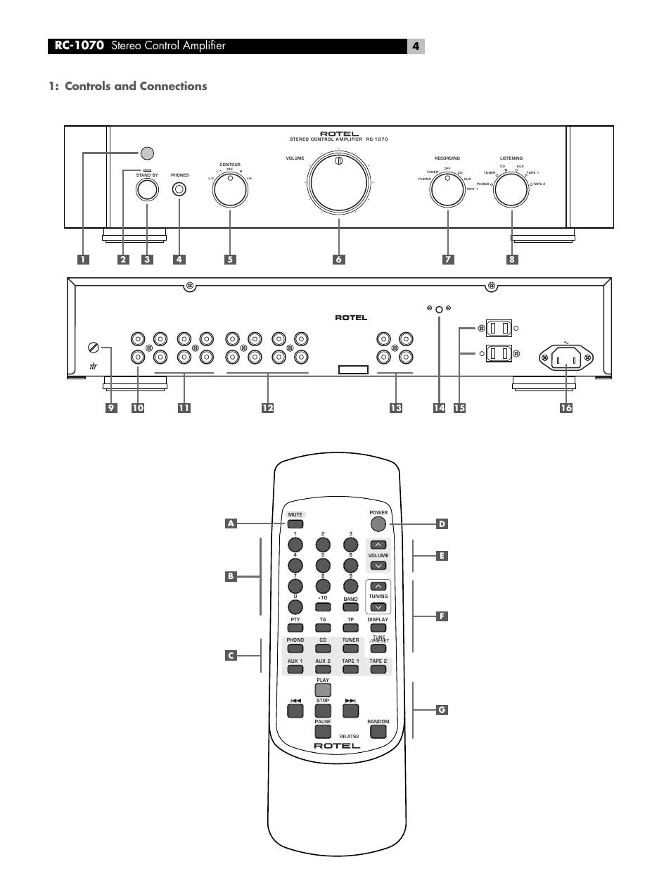 Controls and connections, Rc-1070 stereo control amplifier | ROTEL RC-1070 User Manual | Page 4 / 12