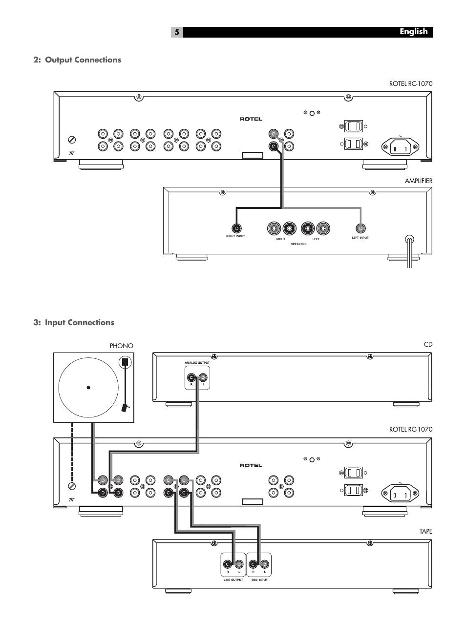 Output connections, Input connections, English | ROTEL RC-1070 User Manual | Page 5 / 12