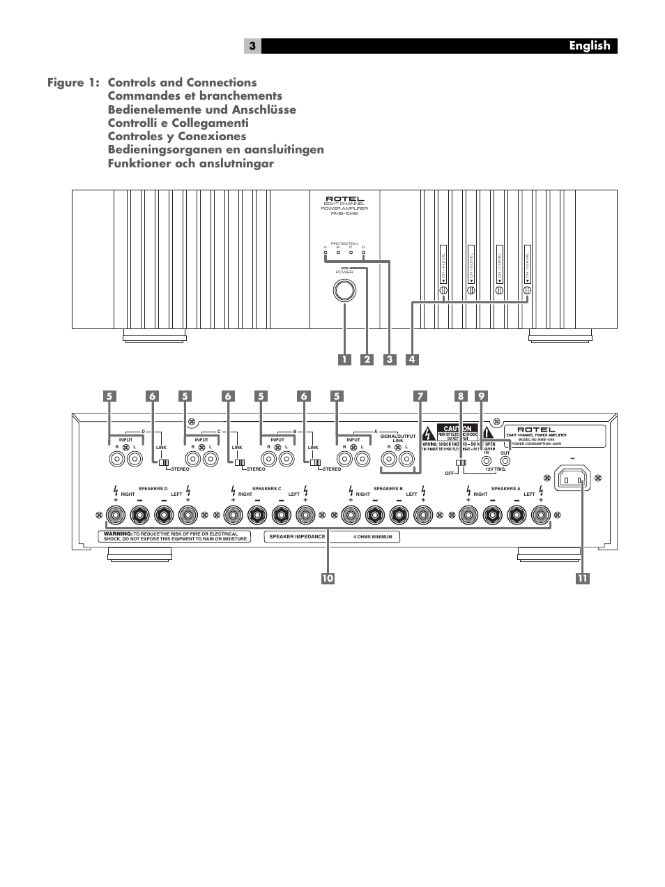 English | ROTEL Eight Channel Power Amplifier RMB-1048 User Manual | Page 3 / 40