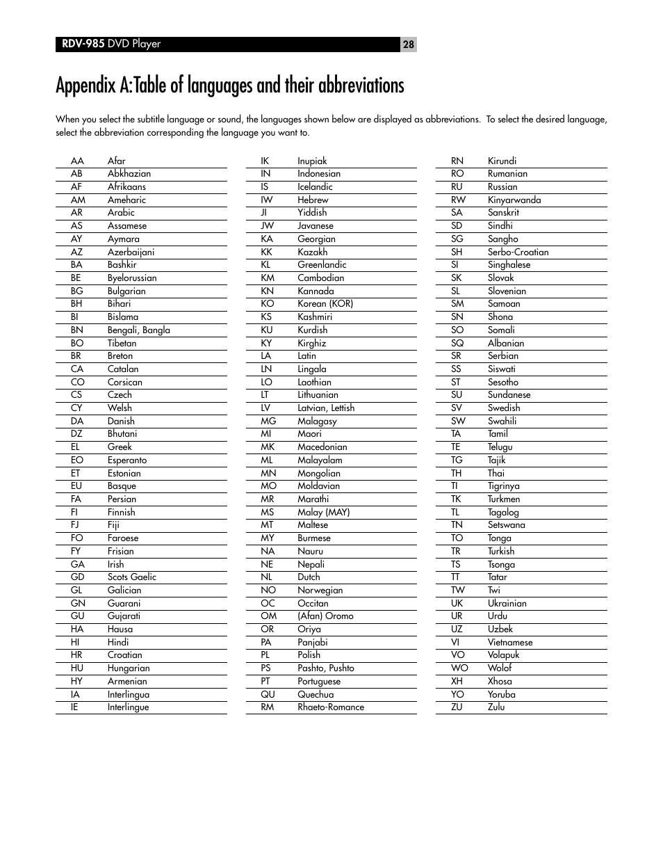 ROTEL RDV-985 User Manual | Page 28 / 30