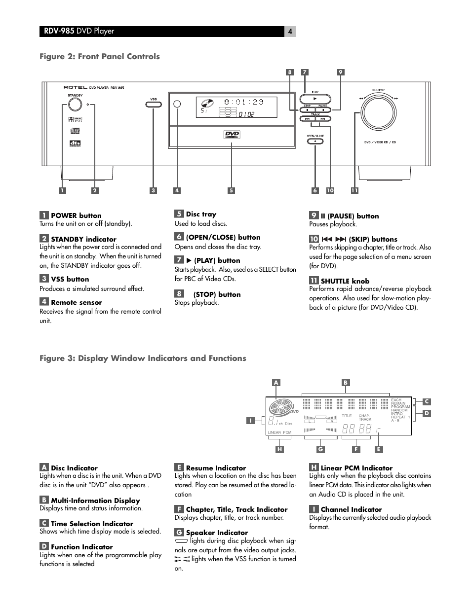 Rdv-985 dvd player figure 2: front panel controls, Figure 3: display window indicators and functions | ROTEL RDV-985 User Manual | Page 4 / 30