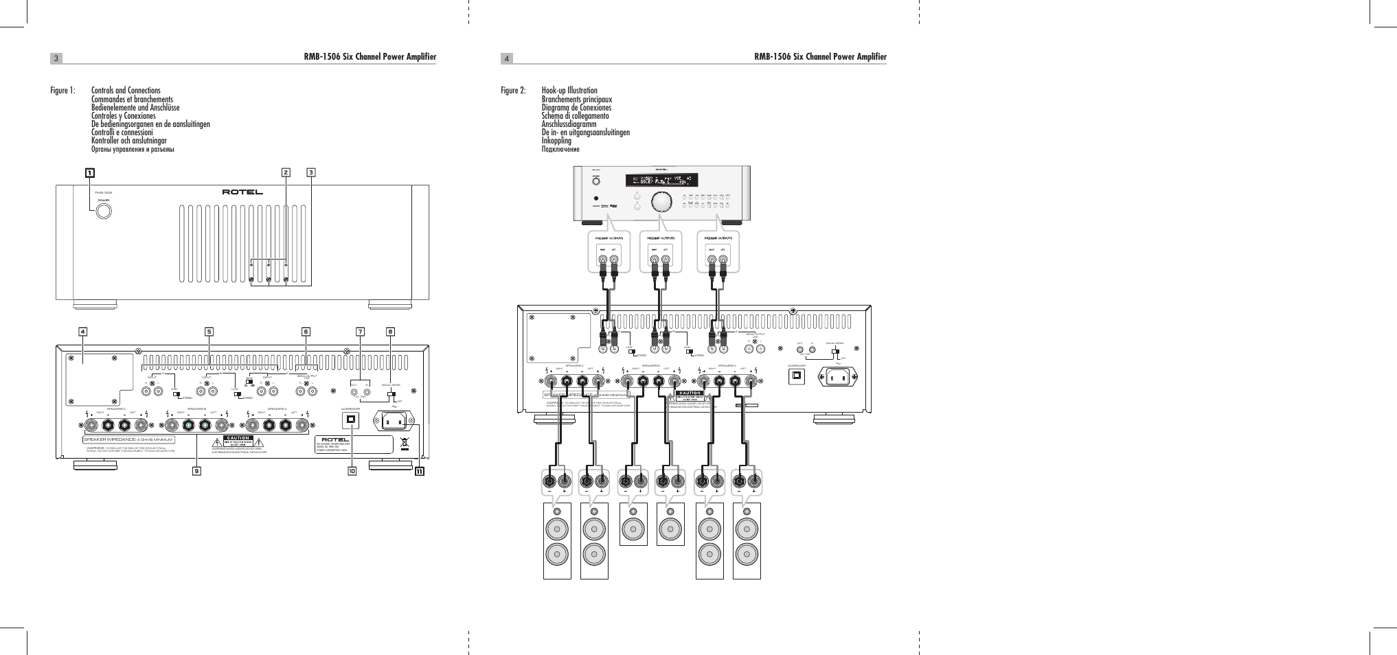 Rmb-1506 six channel power amplifi er | ROTEL RMB-1506 User Manual | Page 3 / 54