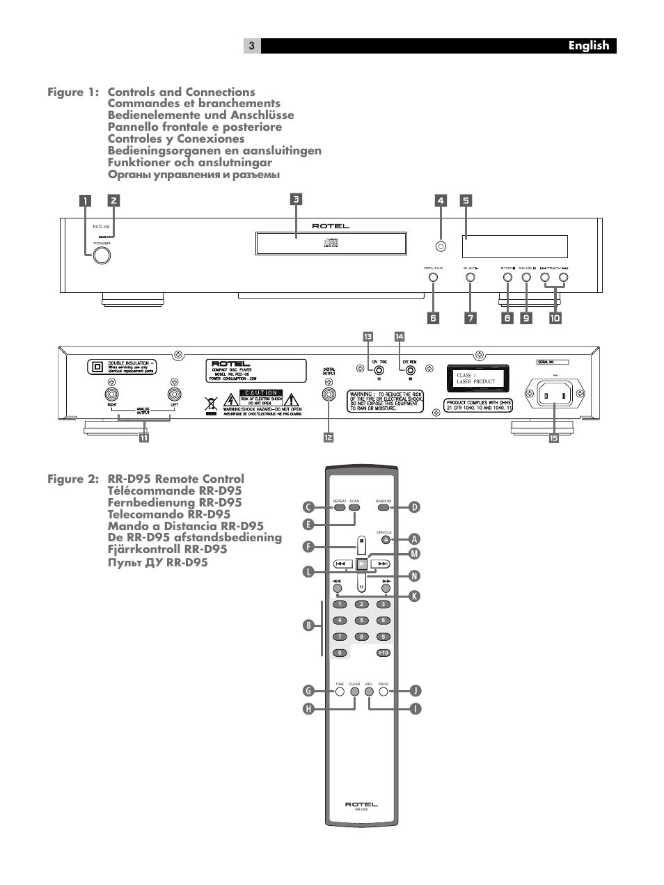 ROTEL RCD-06 User Manual | Page 3 / 52