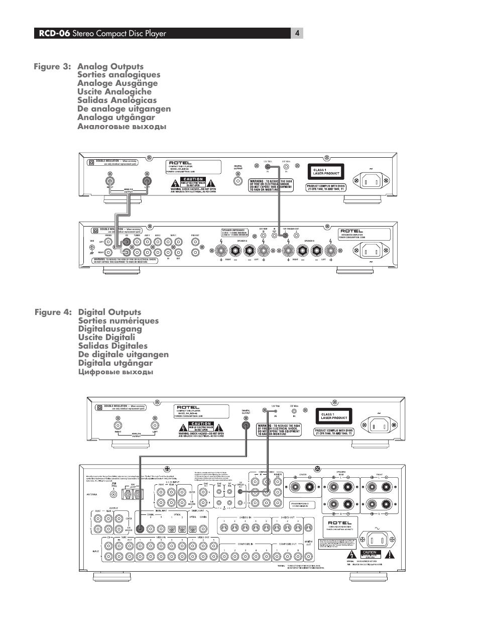 Аналоговые выходы | ROTEL RCD-06 User Manual | Page 4 / 52