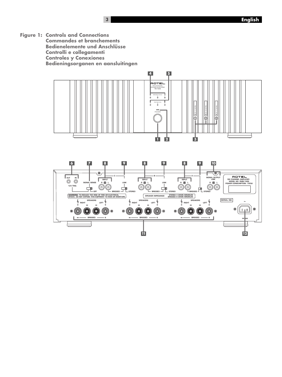 English | ROTEL RMB-1066 User Manual | Page 3 / 40