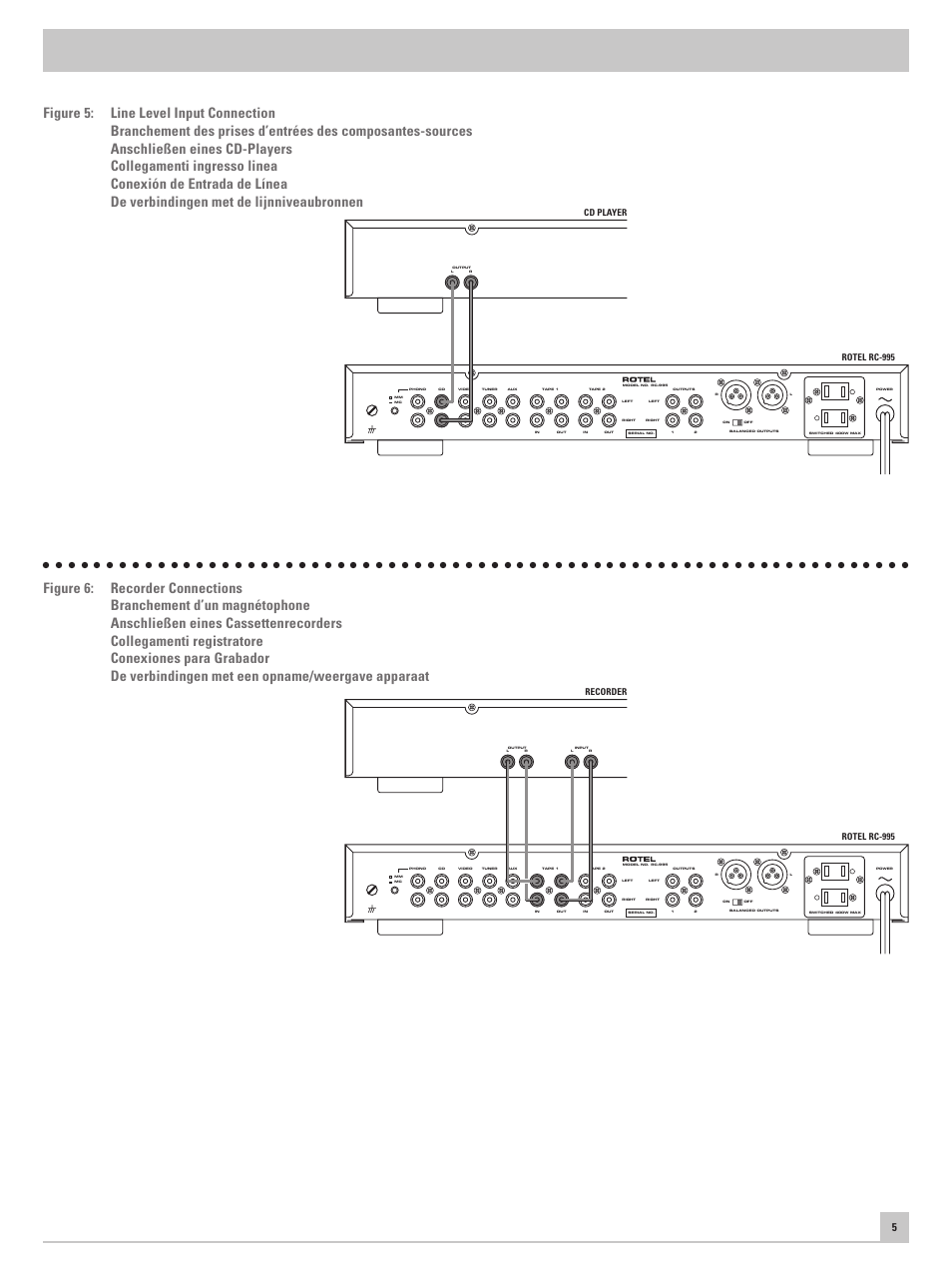 Rotel rc-995, Cd player, Recorder | ROTEL RC-995 User Manual | Page 5 / 42