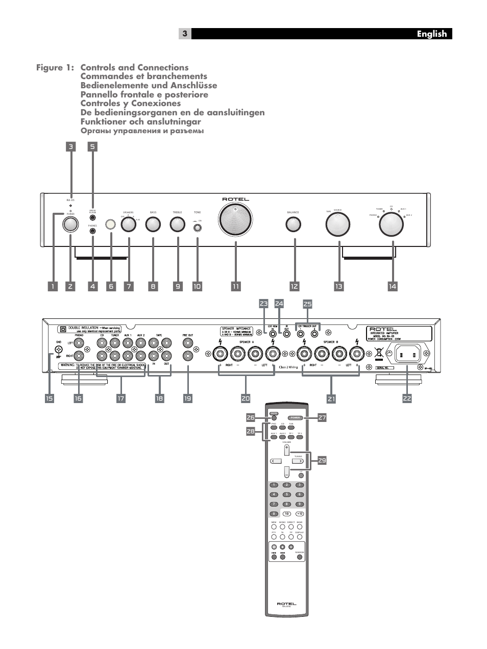 As f d | ROTEL RA-05 User Manual | Page 3 / 52