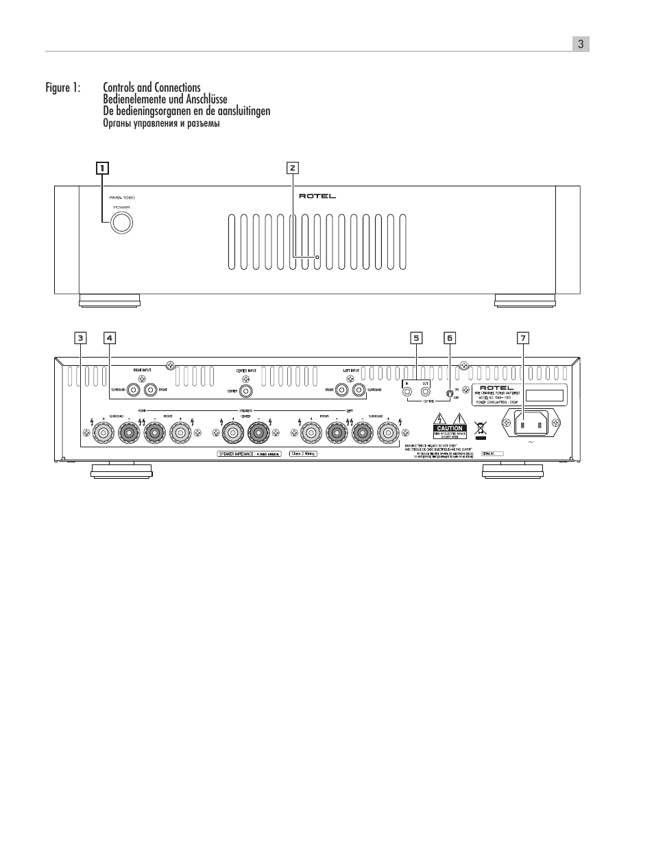 ROTEL Five Channel Power Amplifier RMB-1565 User Manual | Page 3 / 26