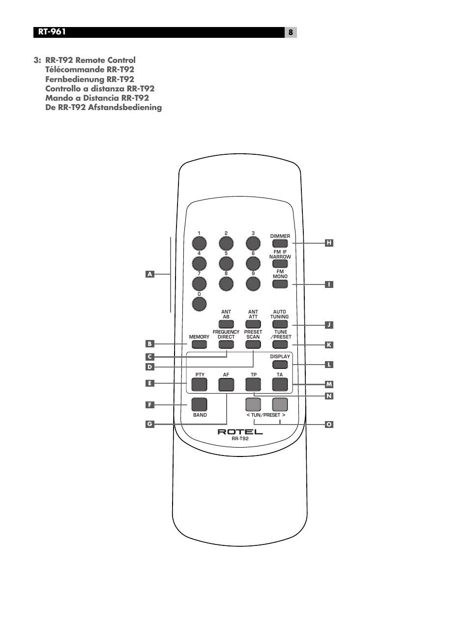 Rt-961 | ROTEL RT-961 User Manual | Page 8 / 48