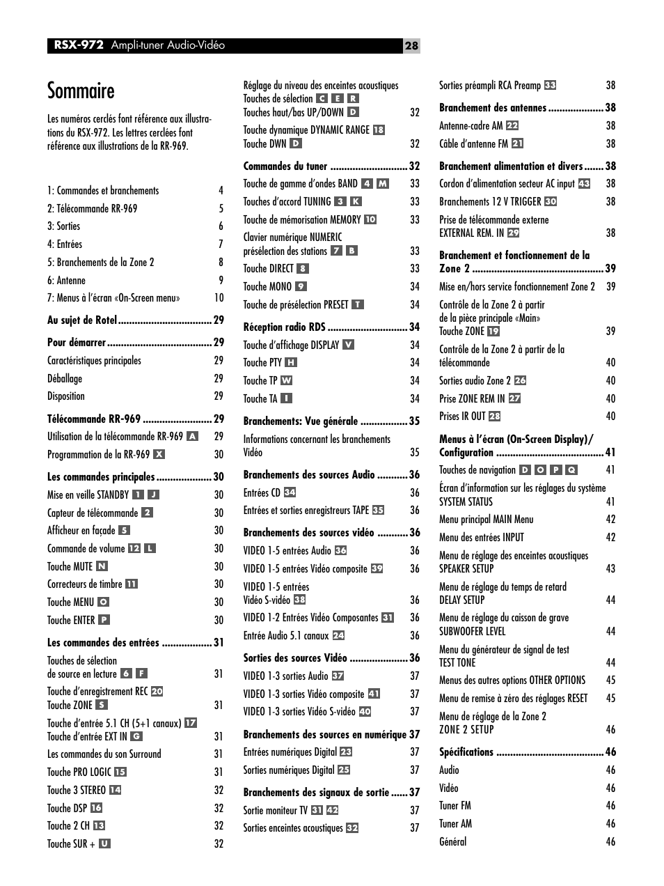 Sommaire | ROTEL RSX-972 User Manual | Page 28 / 68