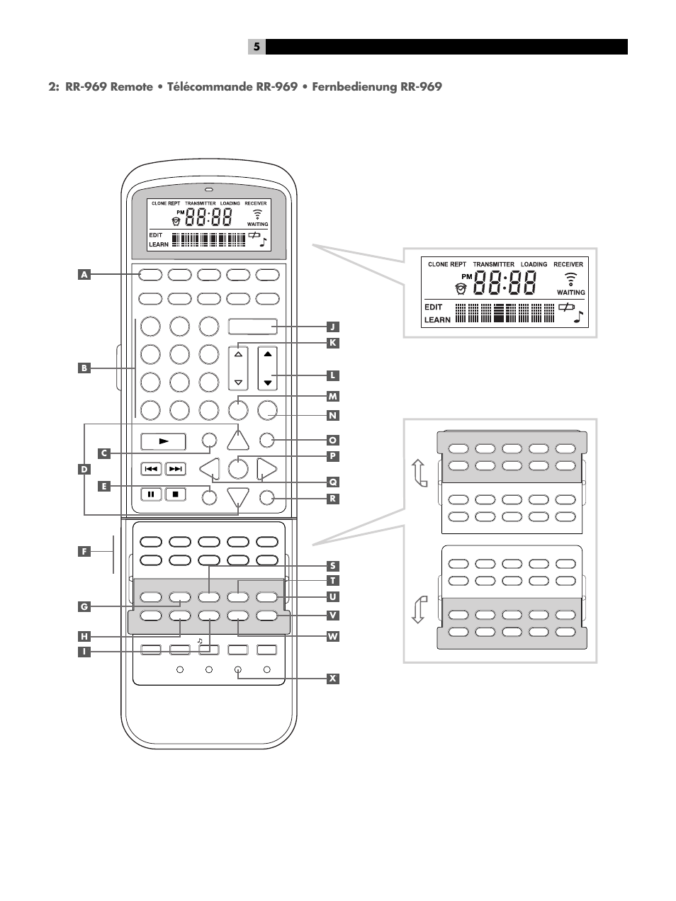 Rr-969 remote | ROTEL RSX-972 User Manual | Page 5 / 68