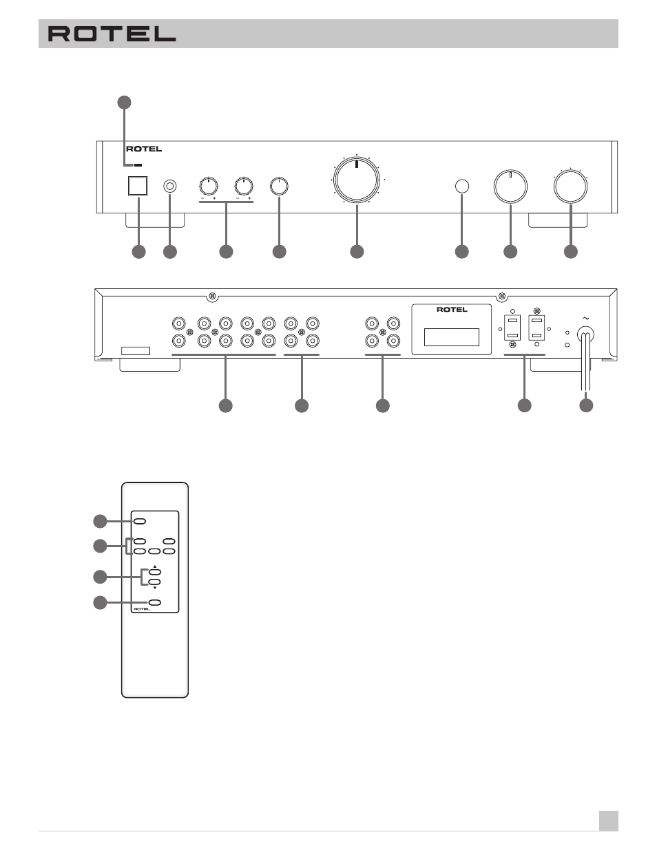 Figure 1: controls and connections, Stereo control amplifier rc-972, Figure 2: rr-c91 remote control | ROTEL RC-972 User Manual | Page 3 / 10