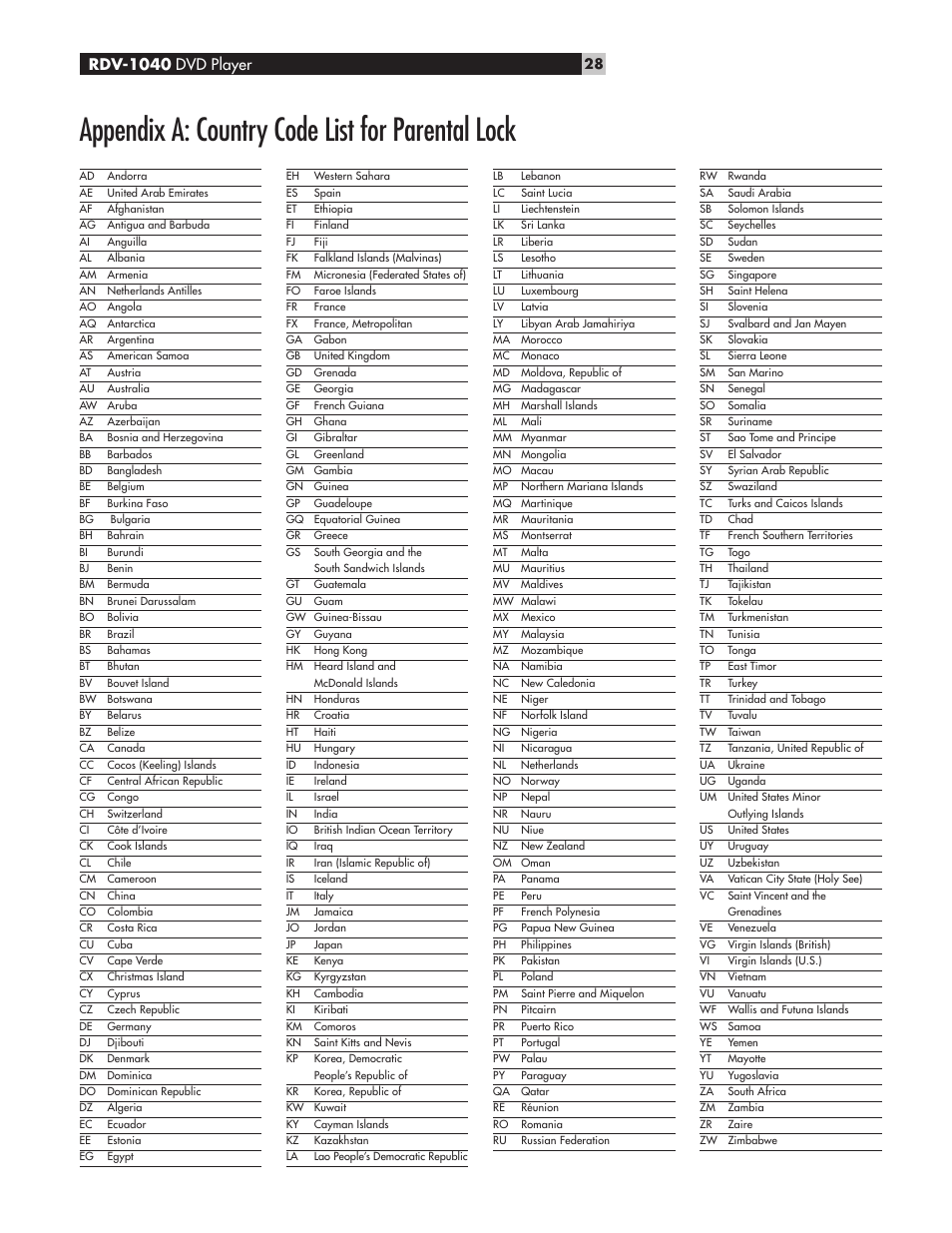 Appendix a: country code list for parental lock, Rdv-1040 dvd player | ROTEL RDV-1040 User Manual | Page 28 / 31