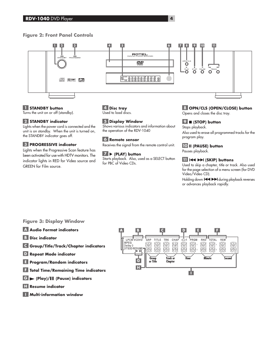 ROTEL RDV-1040 User Manual | Page 4 / 31