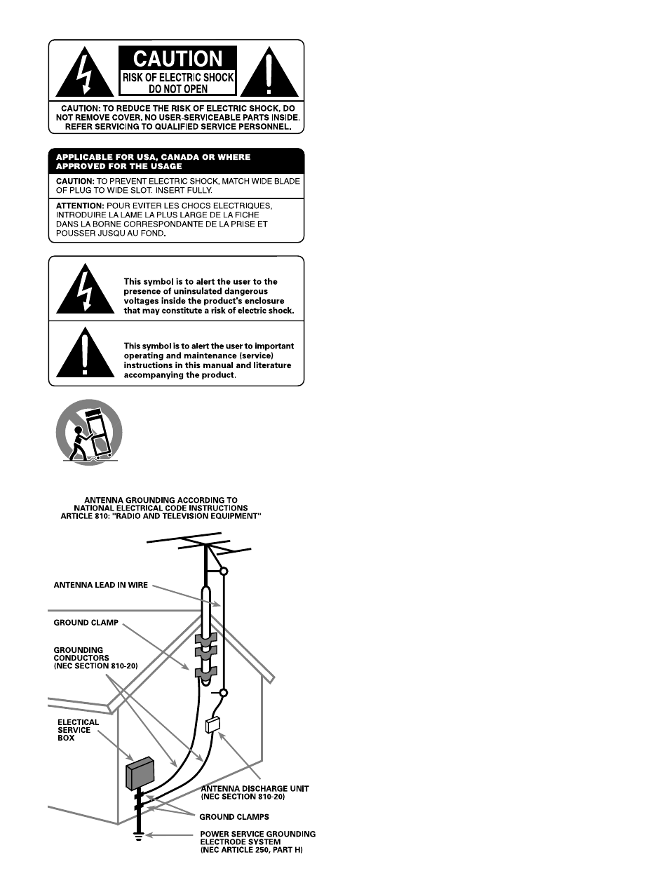ROTEL RX-1050 User Manual | Page 2 / 20