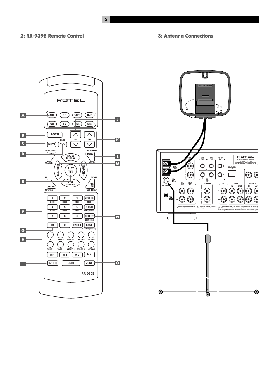 Rr-939b remote control, Antenna connections, Rr-939b remote control 3: antenna connections | ROTEL RX-1050 User Manual | Page 5 / 20