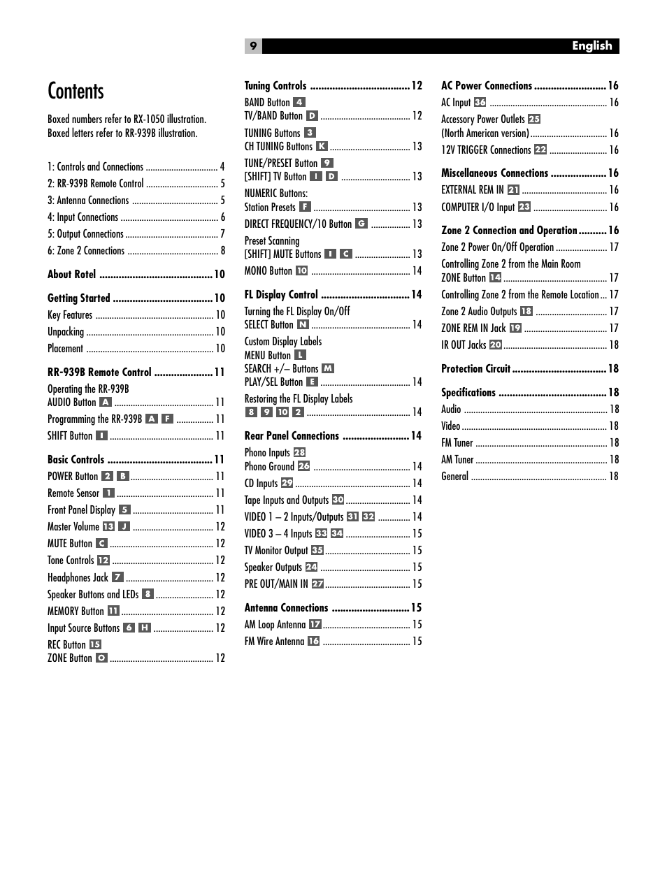 ROTEL RX-1050 User Manual | Page 9 / 20