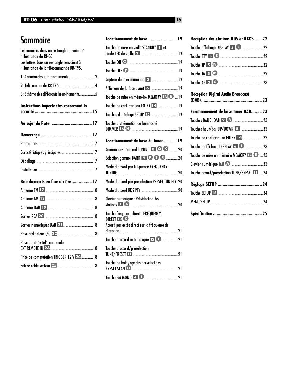 Sommaire | ROTEL RT-06 User Manual | Page 16 / 89