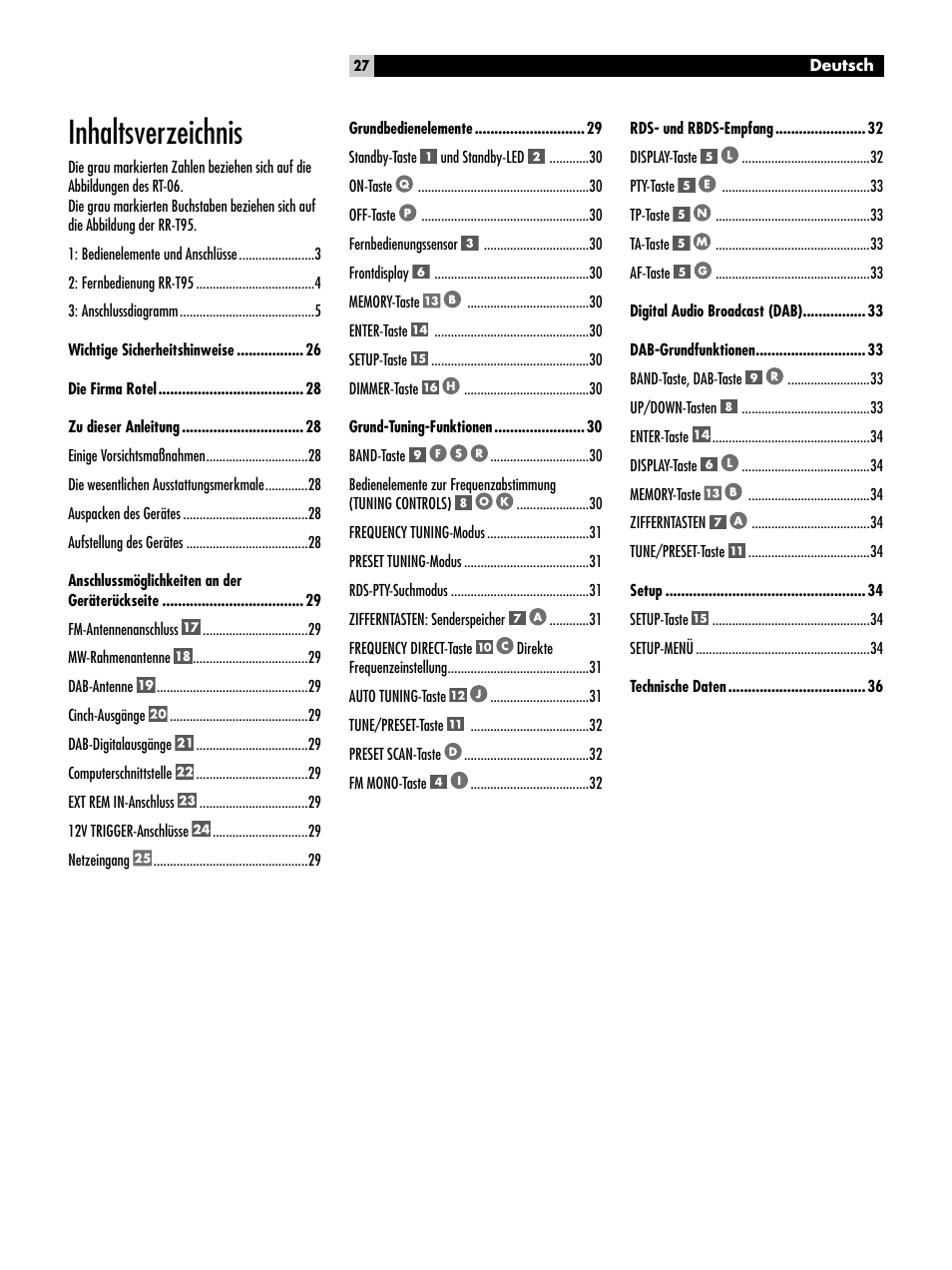 ROTEL RT-06 User Manual | Page 27 / 89