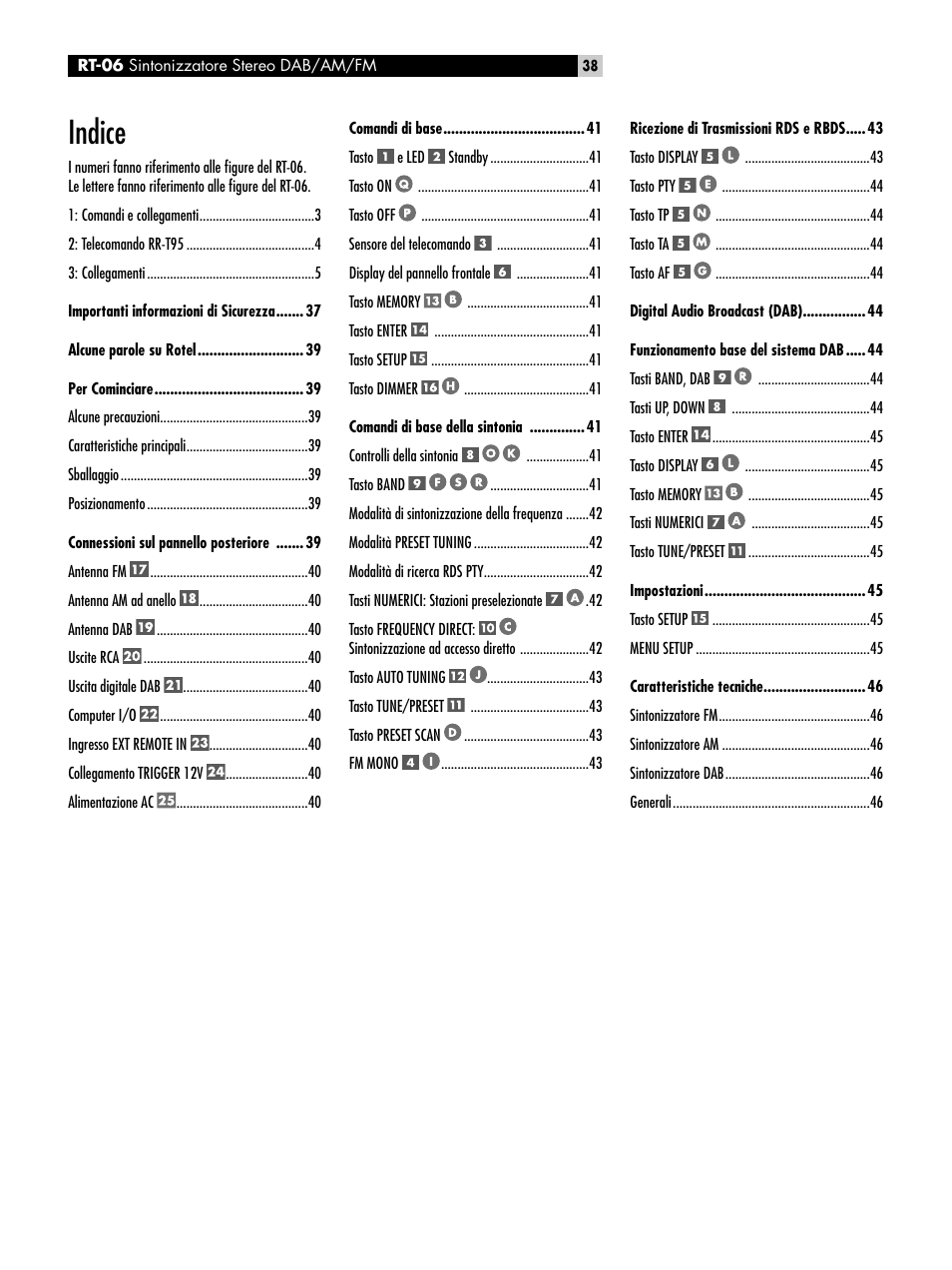 Indice | ROTEL RT-06 User Manual | Page 38 / 89