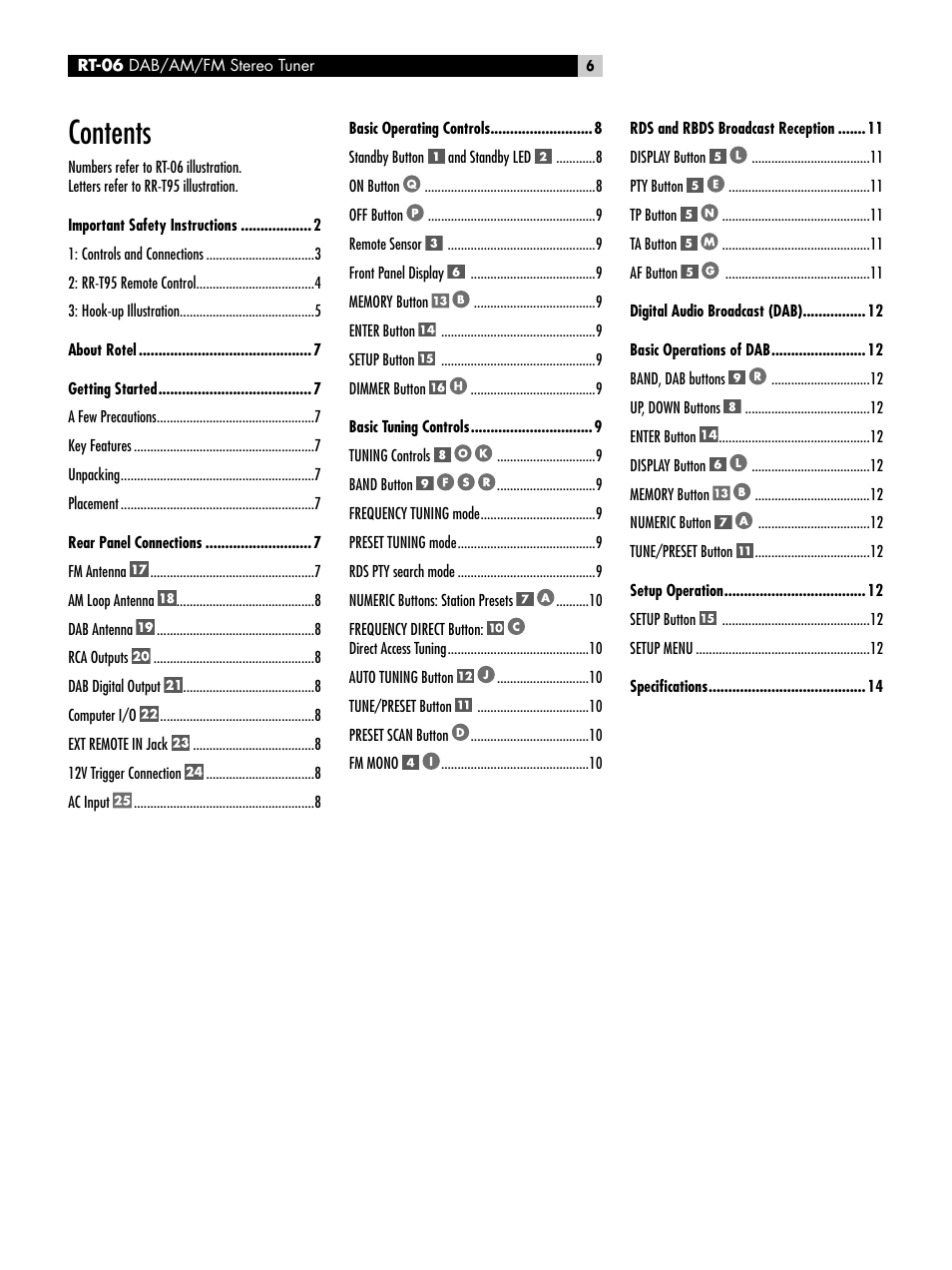 ROTEL RT-06 User Manual | Page 6 / 89