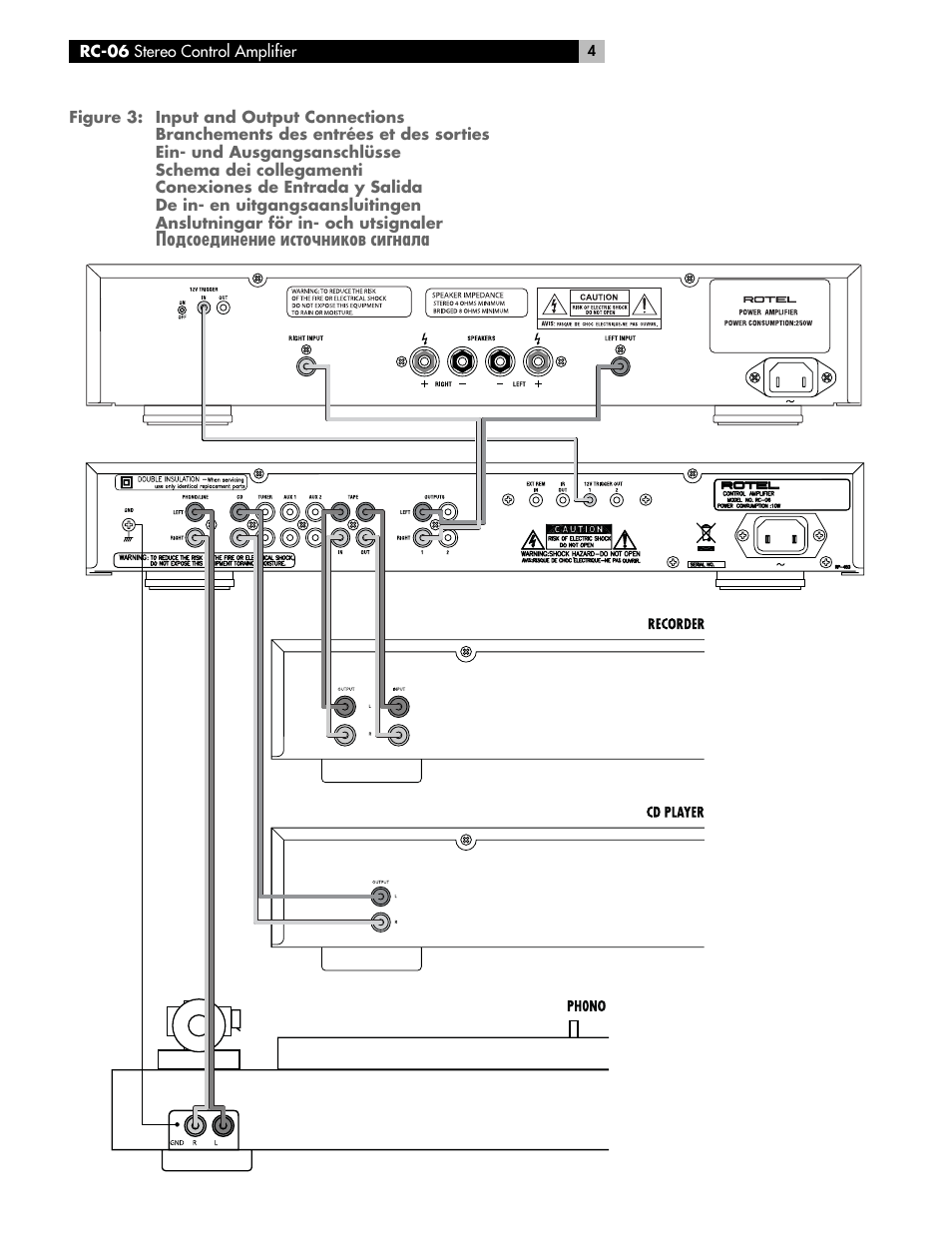 Подсоединение источников сигнала | ROTEL RC-06 User Manual | Page 4 / 56