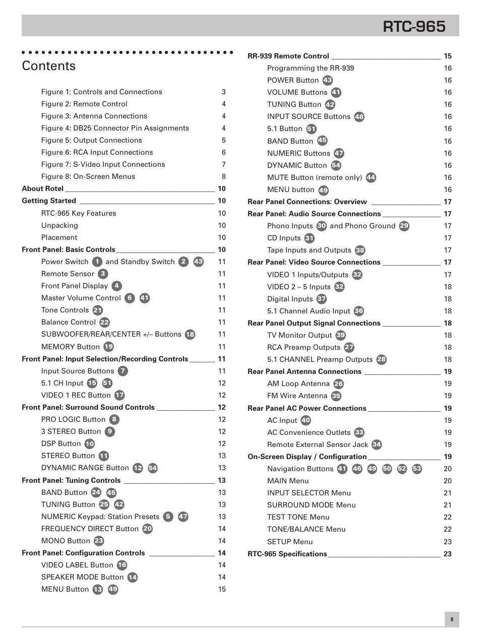 ROTEL RTC-965 User Manual | Page 9 / 24