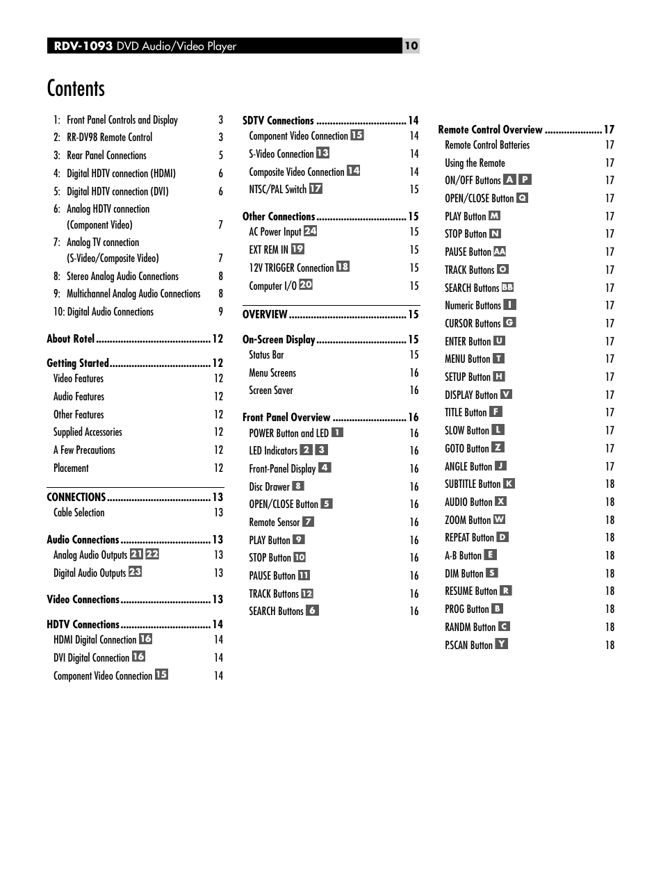 ROTEL DVD Audio/Video Player RDV-1093 User Manual | Page 10 / 104