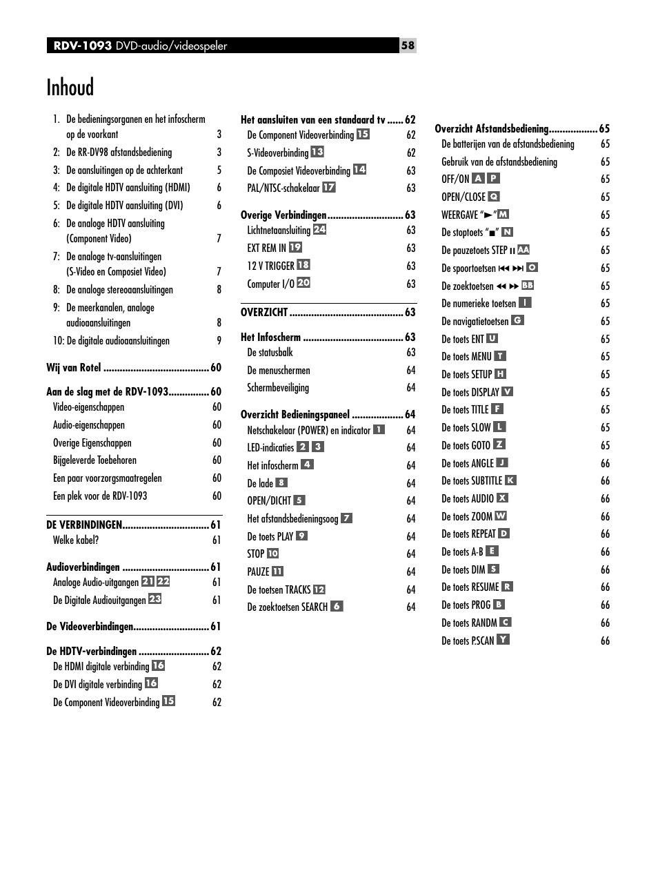 Inhoud | ROTEL DVD Audio/Video Player RDV-1093 User Manual | Page 58 / 104