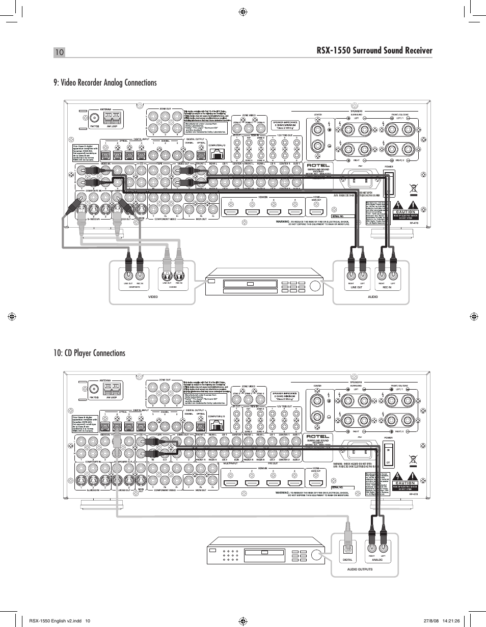 English rsx-1550 surround sound receiver | ROTEL RSX-1550 User Manual | Page 10 / 54