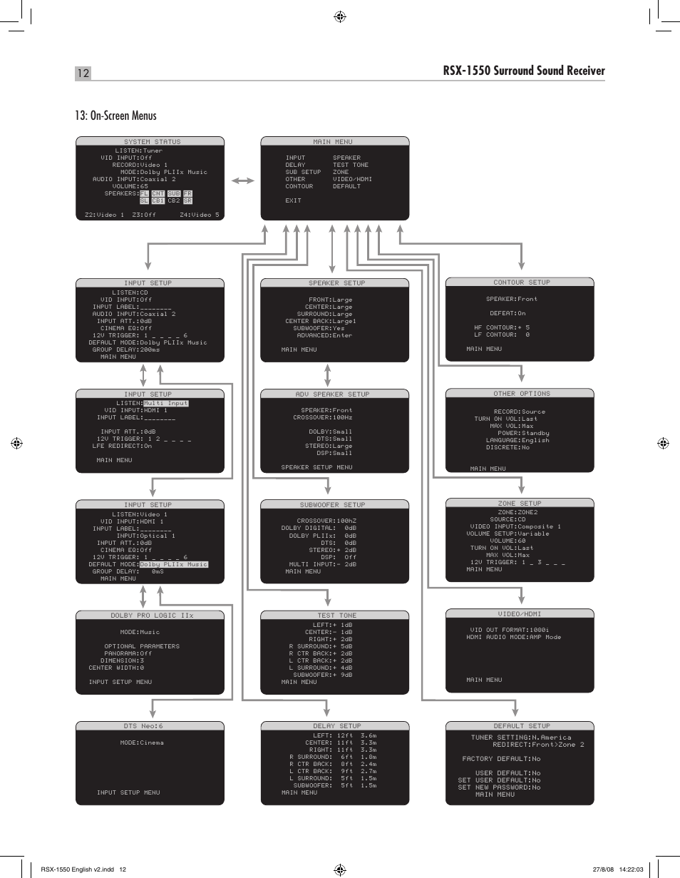 English rsx-1550 surround sound receiver, On-screen menus | ROTEL RSX-1550 User Manual | Page 12 / 54