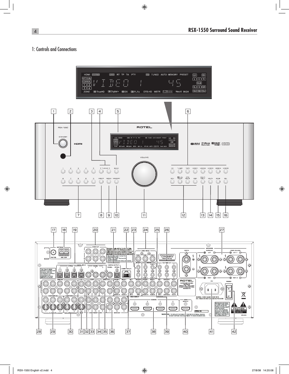 ROTEL RSX-1550 User Manual | Page 4 / 54