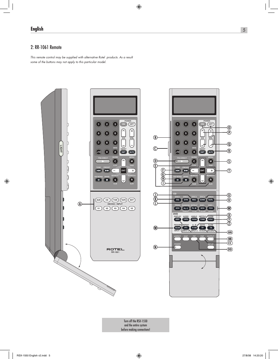 English rsx-1550 surround sound receiver | ROTEL RSX-1550 User Manual | Page 5 / 54