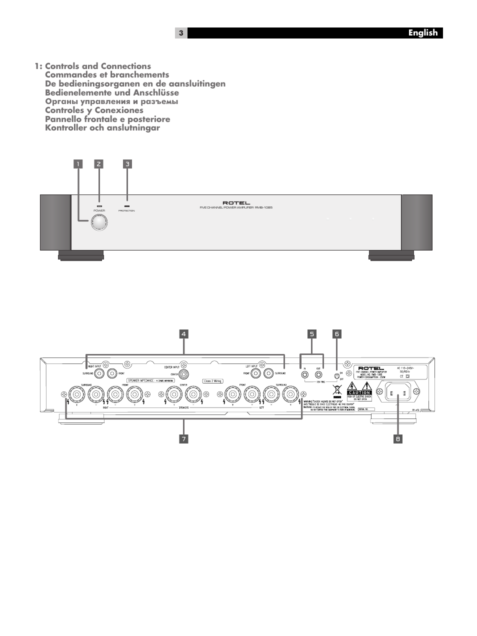 ROTEL Five-Channel Power Amplifier RMB-1085 User Manual | Page 3 / 44