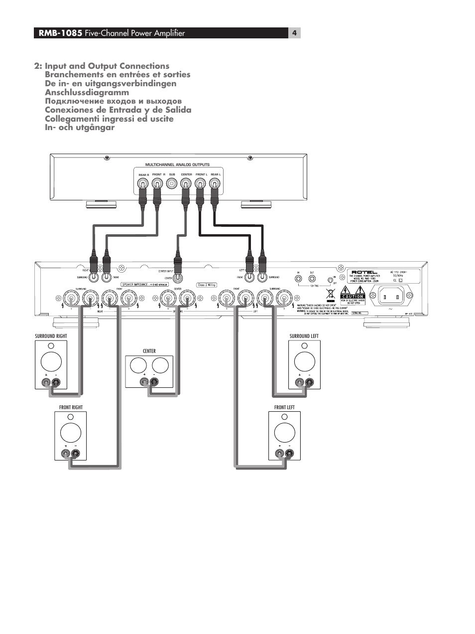 ROTEL Five-Channel Power Amplifier RMB-1085 User Manual | Page 4 / 44
