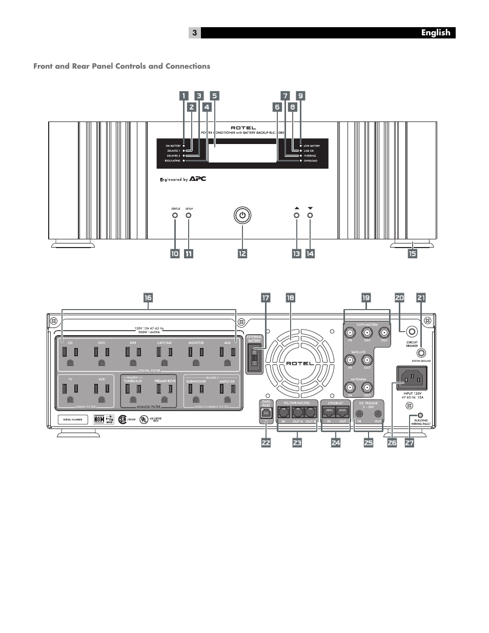 ROTEL RLC-1080 User Manual | Page 3 / 16