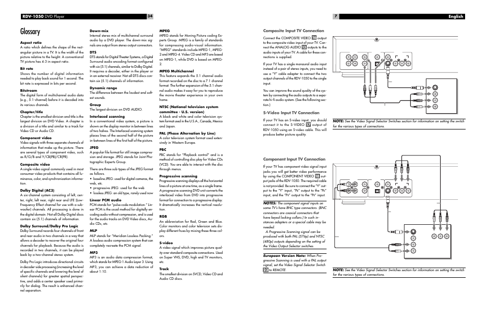 Glossary, English composite input tv connection, S-video input tv connection | Component input tv connection, Rdv-1050 dvd player | ROTEL RDV-1050 User Manual | Page 7 / 20