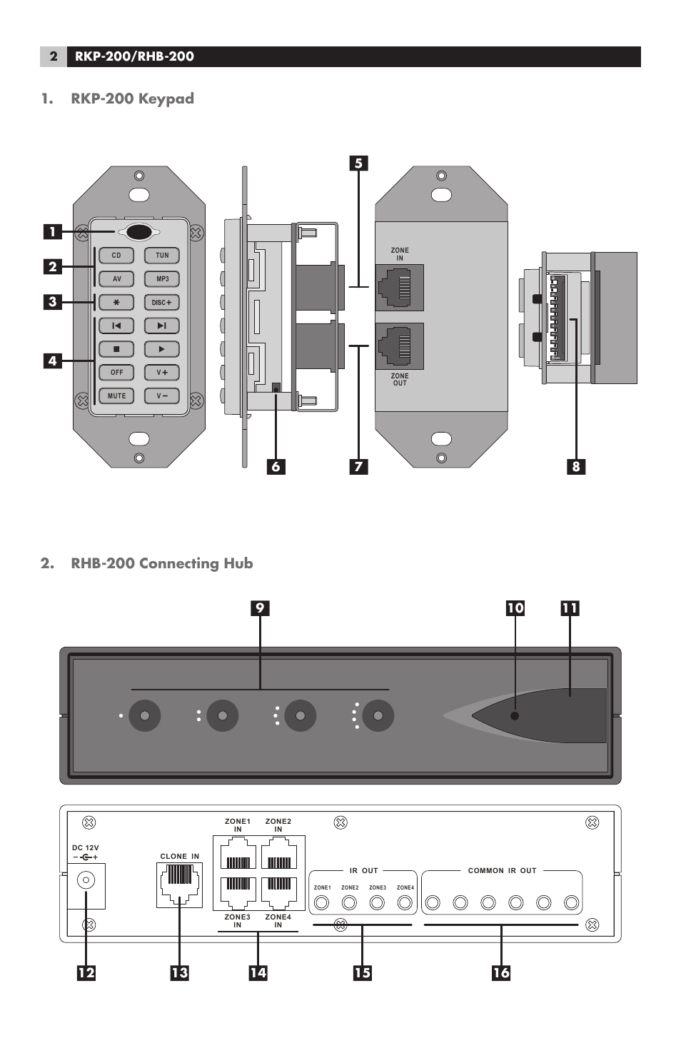 ROTEL RHB-200 User Manual | Page 2 / 18