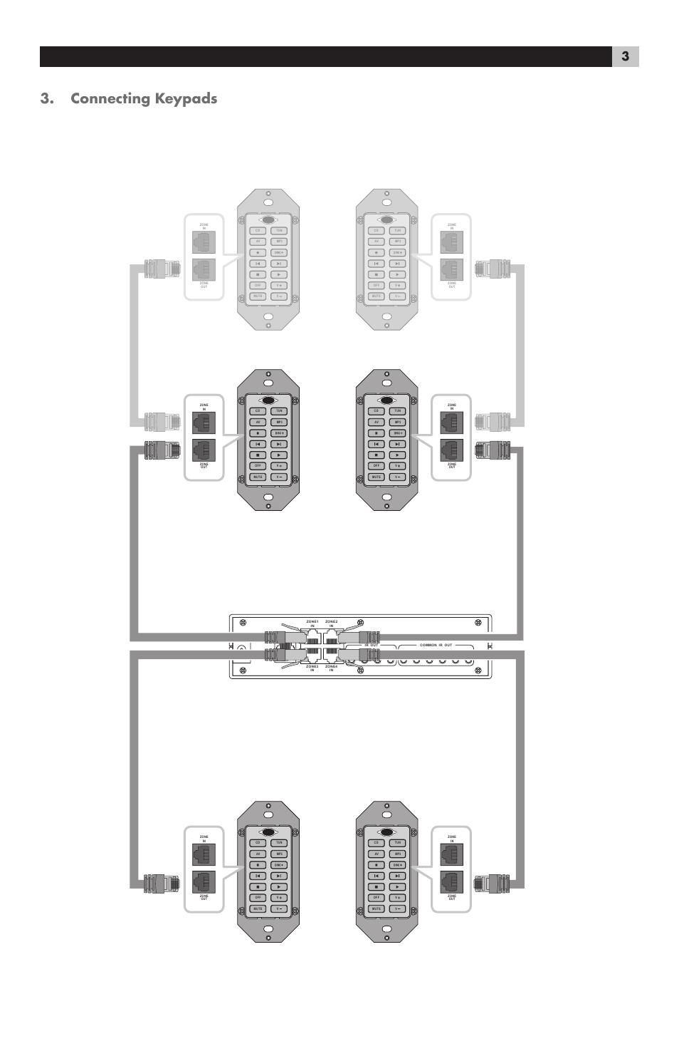 Connecting keypads, Light | ROTEL RHB-200 User Manual | Page 3 / 18