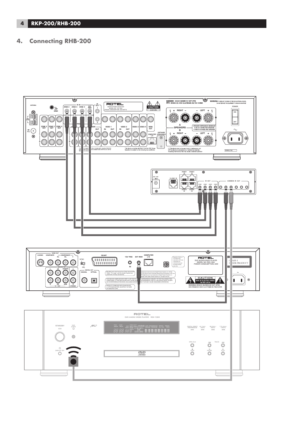 Connecting rhb-200 | ROTEL RHB-200 User Manual | Page 4 / 18