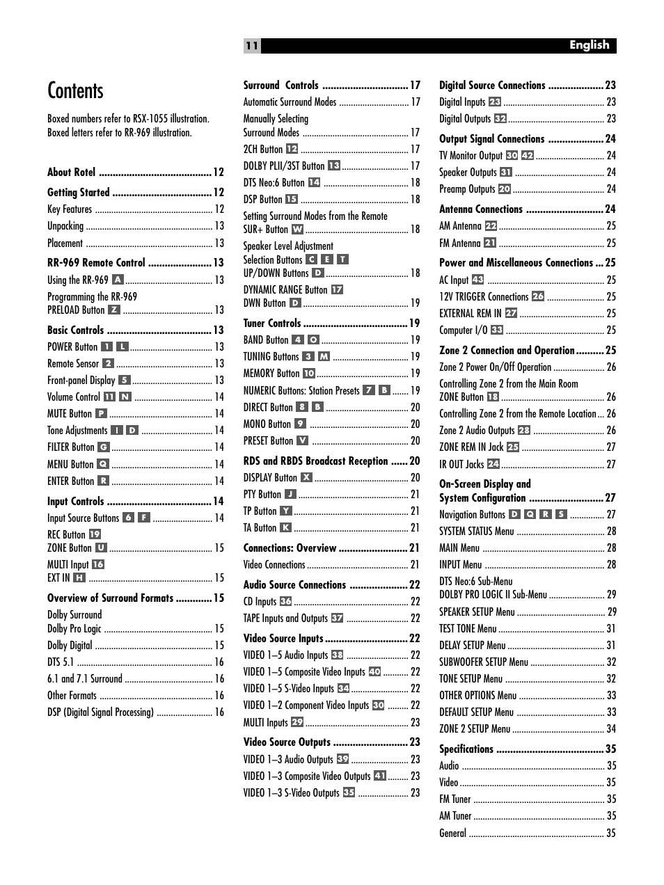 ROTEL Surround Sound Receiver RSX-1055 User Manual | Page 11 / 36