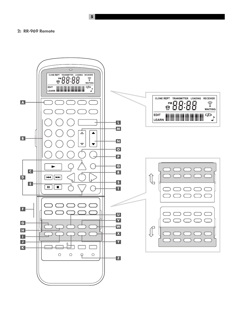 Rr-969 remote | ROTEL Surround Sound Receiver RSX-1055 User Manual | Page 5 / 36