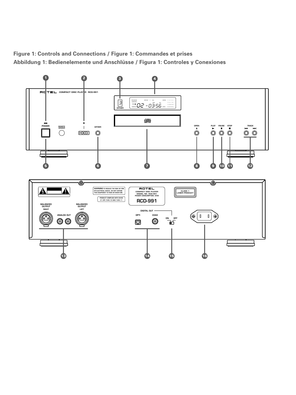 Rcd-991 | ROTEL RCD-991 User Manual | Page 3 / 30