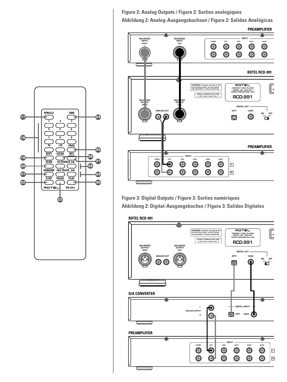 Rcd-991, Preamplifier rotel rcd-991 preamplifier, Preamplifier d/a converter rotel rcd-991 | ROTEL RCD-991 User Manual | Page 4 / 30