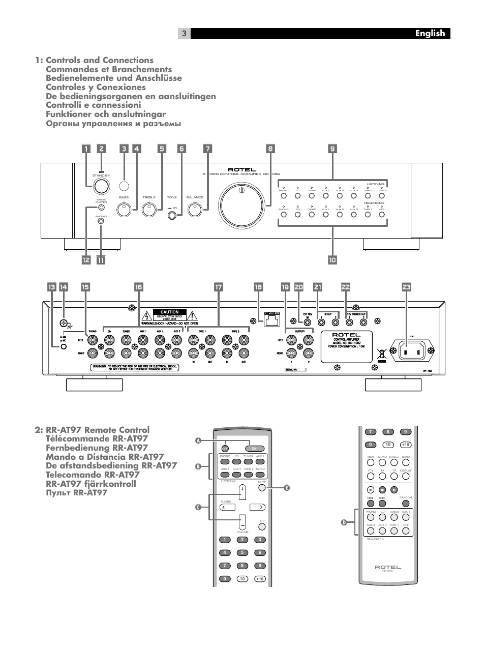 Figure 1: controls and connections, Figure 2: rr-at97 remote control | ROTEL RC-1082 User Manual | Page 3 / 55