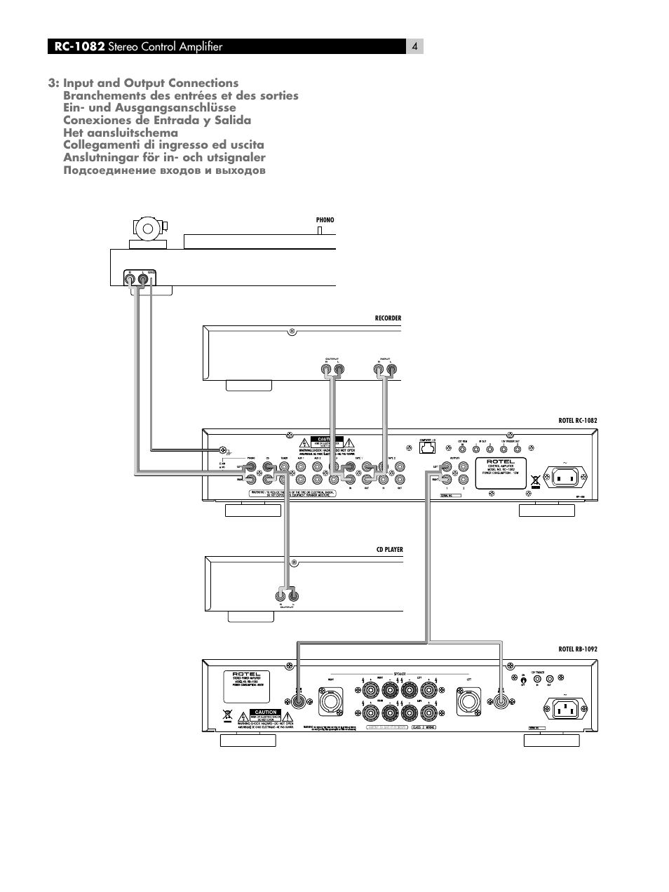 Figure 3: input and output connections | ROTEL RC-1082 User Manual | Page 4 / 55