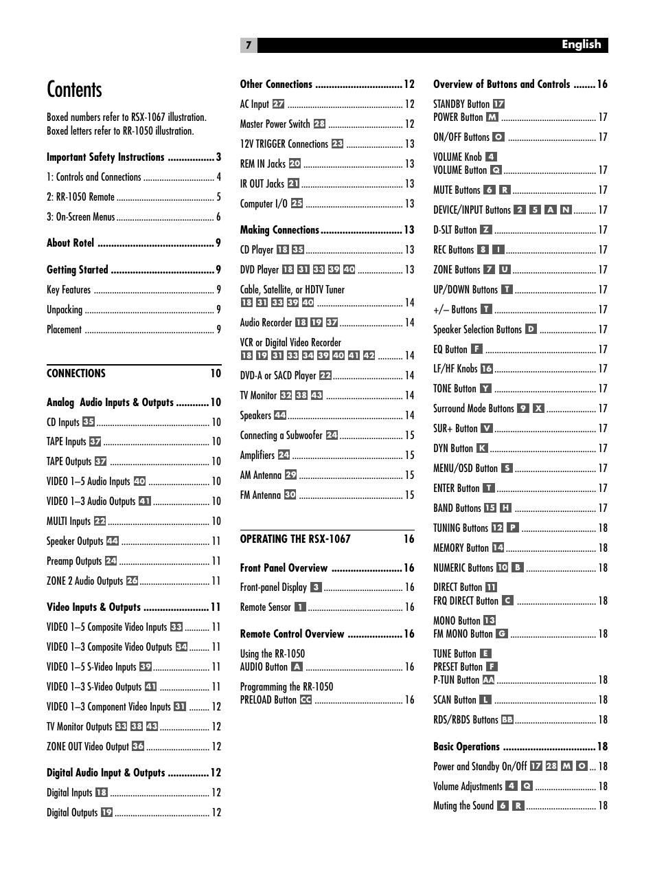 ROTEL 7.1 Surround Sound Receiver RSX-1067 User Manual | Page 7 / 41