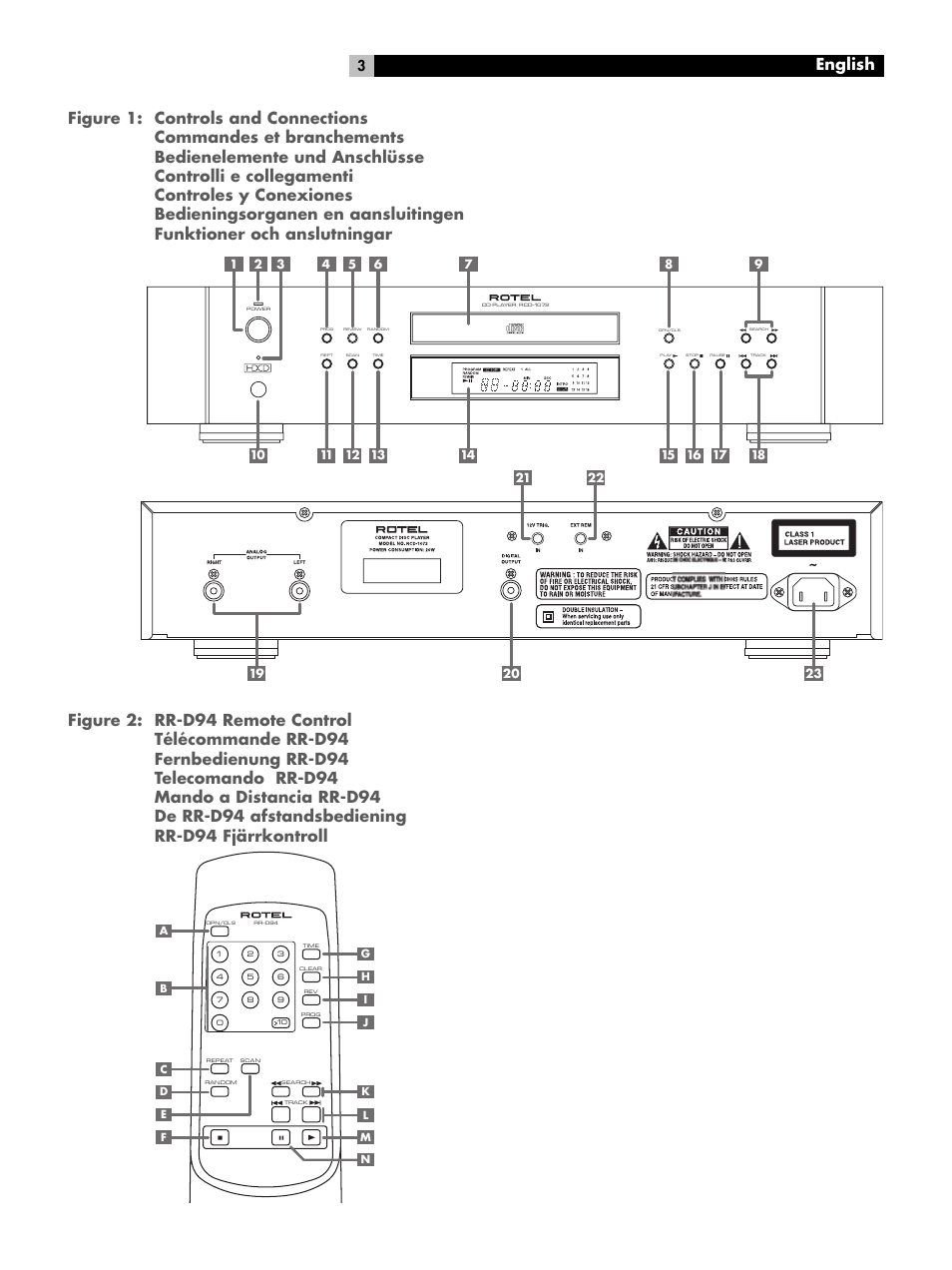 ROTEL HDCD Single Play Compact Disc Player RCD-1072 User Manual | Page 3 / 46